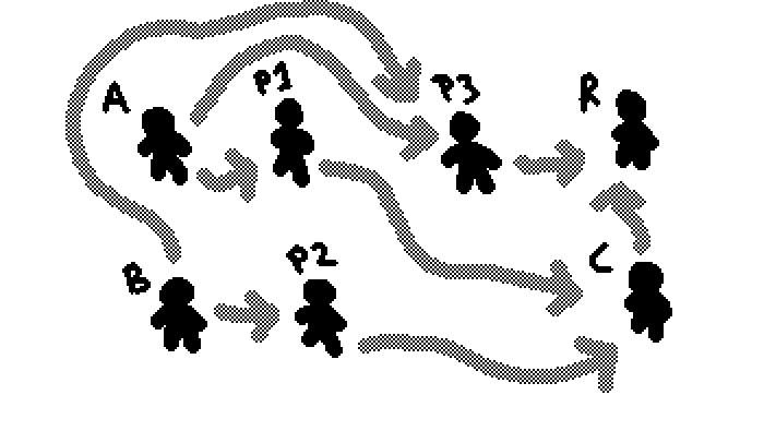 diagrama de interconexión mostrando a siete personas conformando un half-adder a partir de compuertas NOR