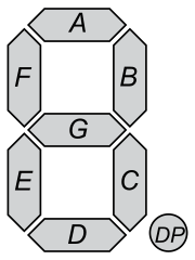 7 segment display with labels, from wikimedia commons (image)