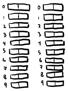 dibujo mostrando una hoja dividida en dos secciones, cada una con 10 recuadros numerados del 0 al 9, y cada recuadro dividido a la mitad.