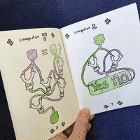 photo of a pair of colored pages of the zine, showing a digital circuit answering if two colors are the same